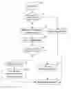 Fig. 01 - Method and system for indexing and searching timed media information based upon relevance intervals