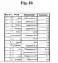 Fig. 11 - Method and system for indexing and searching timed media information based upon relevance intervals