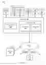 Fig. 02 - Dynamic summary generator