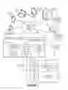 Fig. 02 - Method for preserving conceptual distance within unstructured documents