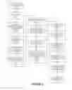 Fig. 05 - Method for preserving conceptual distance within unstructured documents