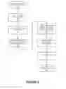 Fig. 06 - Method for preserving conceptual distance within unstructured documents