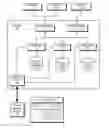 Fig. 01 - Custom communication alerts