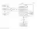 Fig. 01 - Configuration management of industrial data