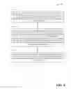 Fig. 09 - Configuration management of industrial data