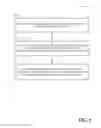Fig. 10 - Configuration management of industrial data