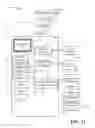 Fig. 12 - Configuration management of industrial data