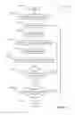 Fig. 25 - Virtual file system remote search