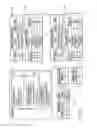 Fig. 14 - Creating and handling identification for a resource in a configuration database