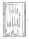 Fig. 07 - Integrated search for shared storage using index throttling to maintain quality of service
