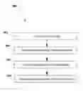 Fig. 01 - Method for facet searching and search suggestions