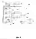 Fig. 02 - Method for facet searching and search suggestions