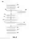 Fig. 03 - Method for facet searching and search suggestions