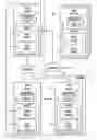 Fig. 01 - Limiting scans of loosely ordered and/or grouped relations in a database