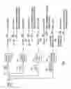 Fig. 05 - Limiting scans of loosely ordered and/or grouped relations in a database