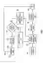 Fig. 06 - Limiting scans of loosely ordered and/or grouped relations in a database