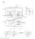 Fig. 01 - Handling of analytic queries