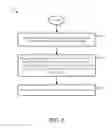 Fig. 06 - Handling of analytic queries
