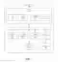 Fig. 09 - Handling of analytic queries