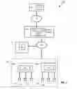 Fig. 02 - Enterprise reporting capabilities in storage management systems