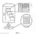 Fig. 03 - Enterprise reporting capabilities in storage management systems