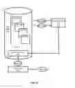 Fig. 04 - Enterprise reporting capabilities in storage management systems