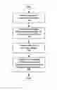 Fig. 01 - Personalized metric tracking