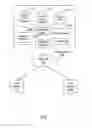 Fig. 02 - Personalized metric tracking