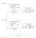 Fig. 09 - Returning related previously answered questions based on question affinity