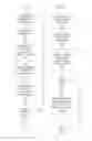 Fig. 10 - Returning related previously answered questions based on question affinity