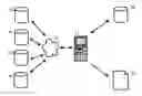 Fig. 01 - System and process for natural language processing and reporting