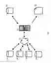 Fig. 02 - System and process for natural language processing and reporting
