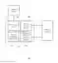 Fig. 01 - Service provider system and service provider method