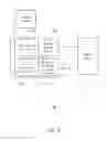 Fig. 03 - Service provider system and service provider method