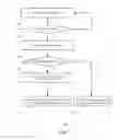 Fig. 04 - Service provider system and service provider method