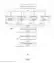 Fig. 05 - Service provider system and service provider method