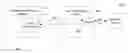 Fig. 01 - Administrative tool and physical execution plan interface for plug-in architecture of business intelligence platform using data source cartridges