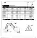 Fig. 01 - VIRTUAL SENSORS SUPPORTED BY A COMPUTER AIDED DESIGN (CAD) MODEL AND SOFTWARE