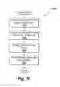 Fig. 12 - VIRTUAL SENSORS SUPPORTED BY A COMPUTER AIDED DESIGN (CAD) MODEL AND SOFTWARE
