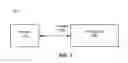 Fig. 02 - Efficient emulation and logic analysis
