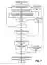Fig. 08 - Integrated circuit design using pre-marked circuit element object library