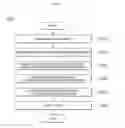 Fig. 03 - APPARATUS AND METHOD FOR DETECTING INTERNAL TANDEM DUPLICATION