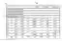 Fig. 01 - HEALTHCARE UTILIZATION VISUALIZATION