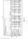 Fig. 08 - HEALTHCARE UTILIZATION VISUALIZATION