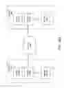 Fig. 14 - HEALTHCARE UTILIZATION VISUALIZATION