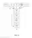 Fig. 17 - HEALTHCARE UTILIZATION VISUALIZATION