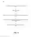 Fig. 20 - HEALTHCARE UTILIZATION VISUALIZATION