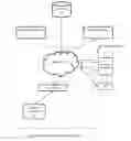 Fig. 01 - Medical inventory tracking