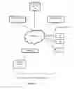 Fig. 02 - Medical inventory tracking