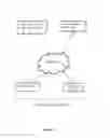 Fig. 08 - Medical inventory tracking